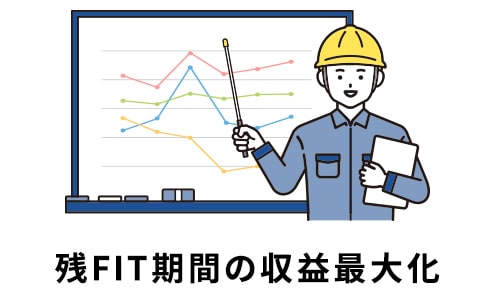 残FIT期間の収益最大化